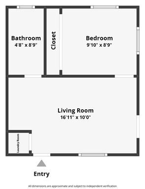 Building Photo - North Park 1 Bed/1 Bath House w Yard, A/C, + Parking