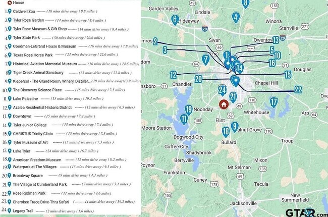 Building Photo - 7352 Kingsport Ln