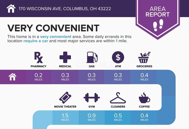 Building Photo - 170 Wisconsin Ave