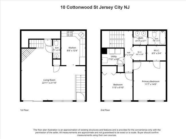 Building Photo - 10 Cottonwood St
