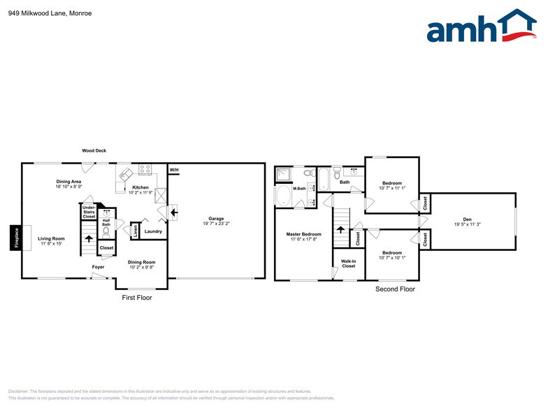 Building Photo - 949 Milkwood Ln