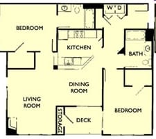 Plan B - The Presidio