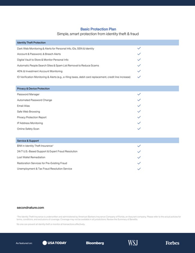 Building Photo - 4213-4213 Trinity Rd