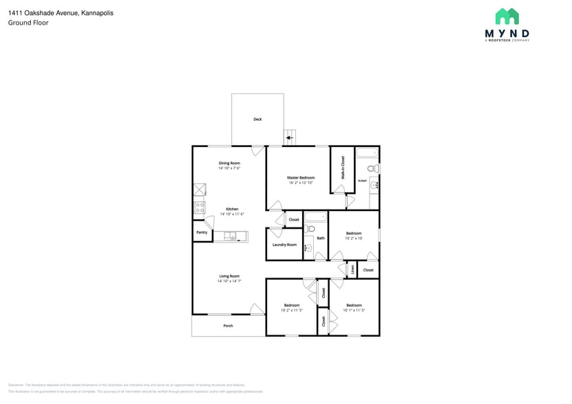 Building Photo - 1411 Oakshade Ave