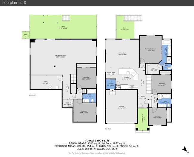 Building Photo - $2,650.00, 5-bed, 3-bed ranch-style home located in Colorado Springs with a large back yard.