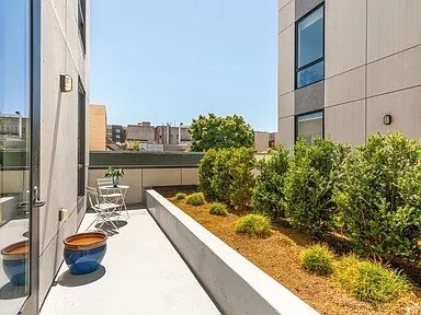 Building Photo - 1515 15th St