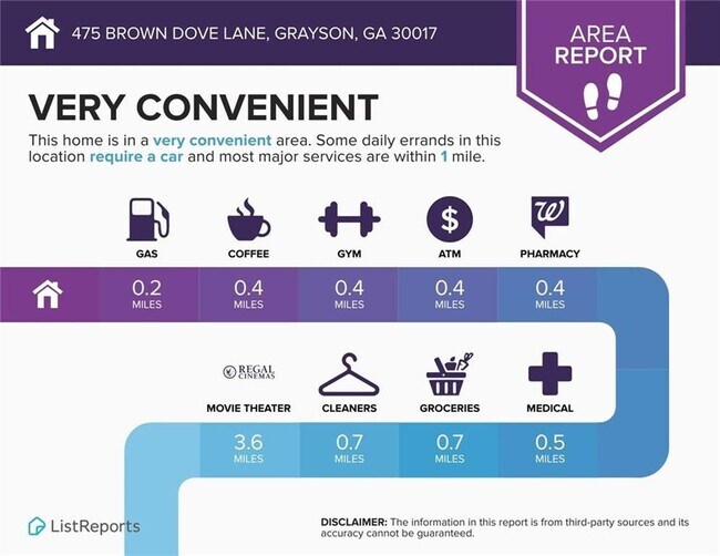 Building Photo - 475 Brown Dove Ln