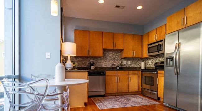 Building Photo - Beautiful Condo In Dilworth!