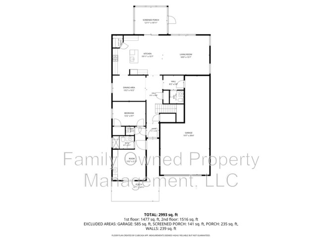 Building Photo - 2048 Longhorn Ln
