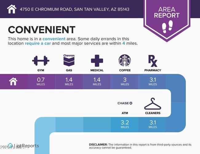 Building Photo - 4750 E Chromium Rd