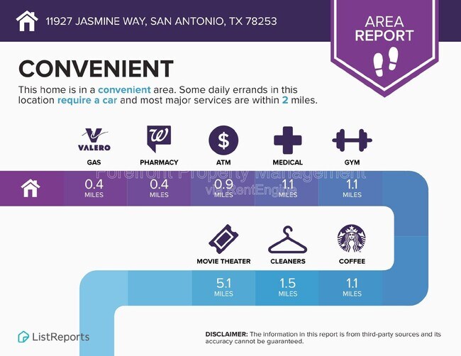 Building Photo - 11927 Jasmine Way