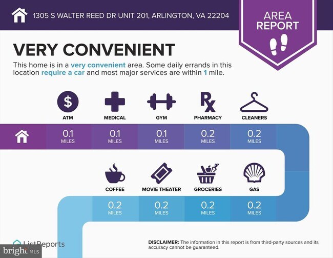 Building Photo - 1305 S Walter Reed Dr