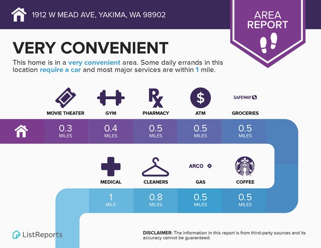 Building Photo - 1912 W Mead Ave