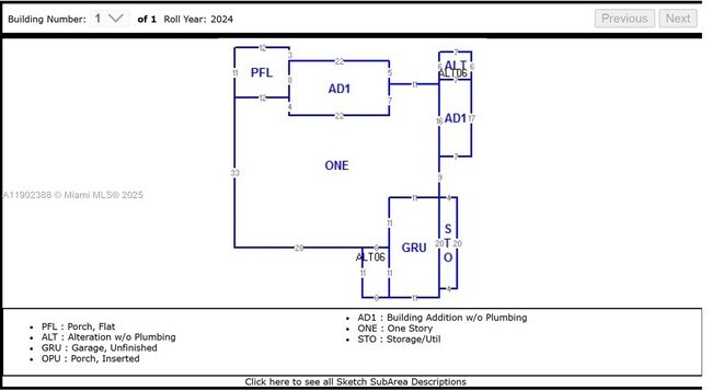 Building Photo - 1520 NE 108th St