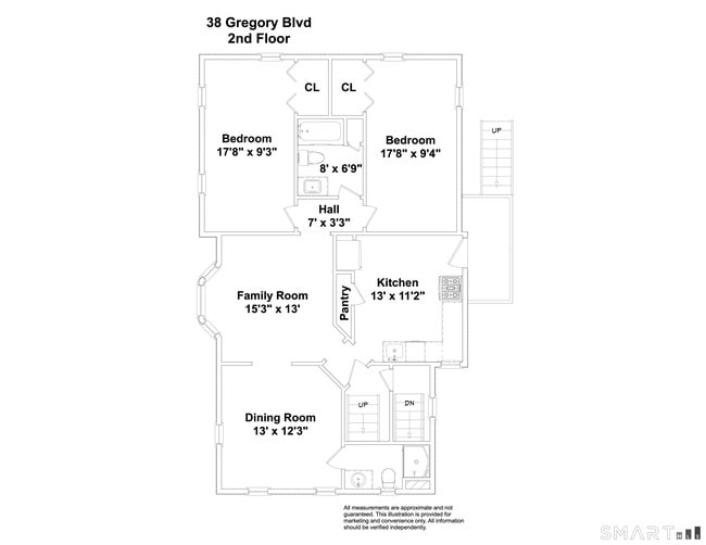 Building Photo - 38 Gregory Blvd