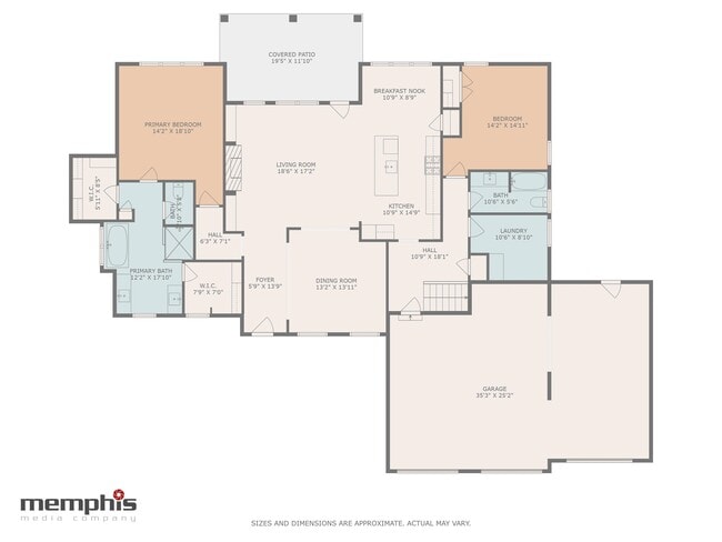 Building Photo - 5011 Jon Oak Dr