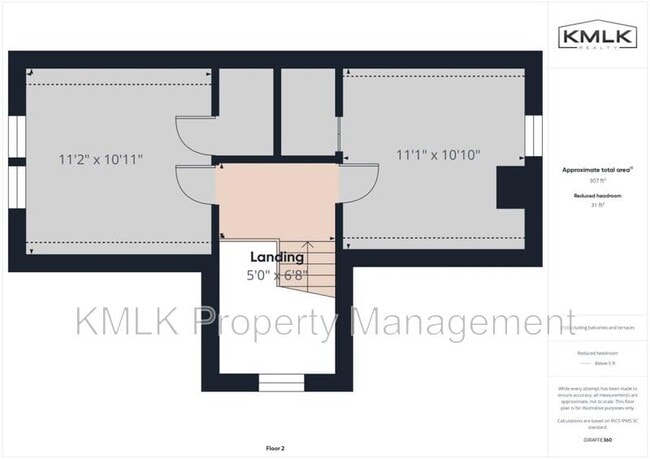 Building Photo - 84 E Mapledale Ave