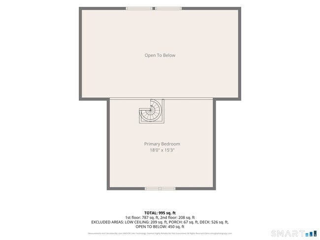 Building Photo - 1 Island/A Frame Is