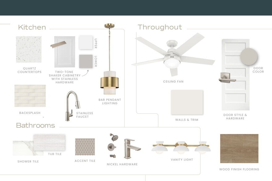 Building Photo - Botanic Miramar Beach