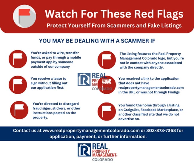 Building Photo - 24856 E Calhoun Pl