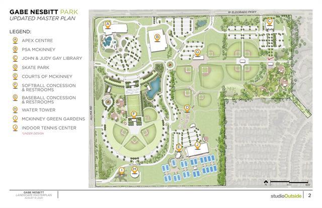 Building Photo - 6800 Oak Falls Dr