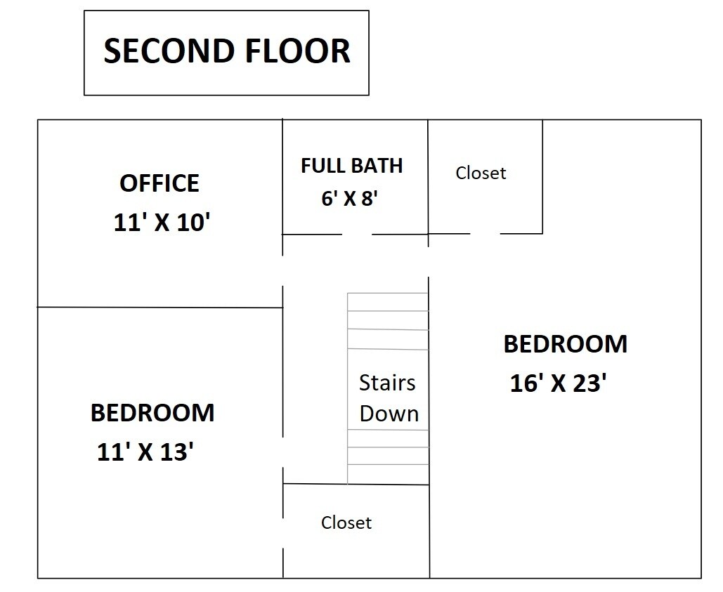 2nd Floor Layout - 742 Storrs Rd