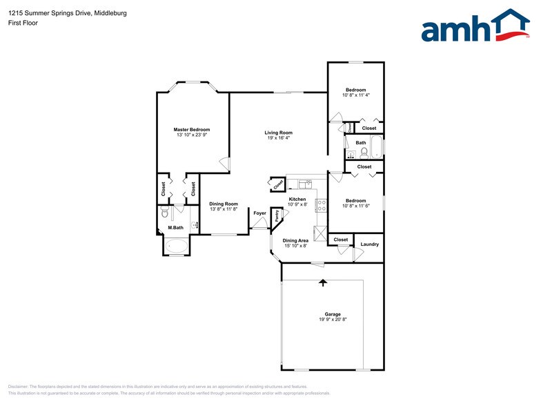Building Photo - 1215 Summer Spring Dr