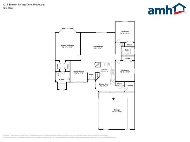 Building Photo - 1215 Summer Spring Dr