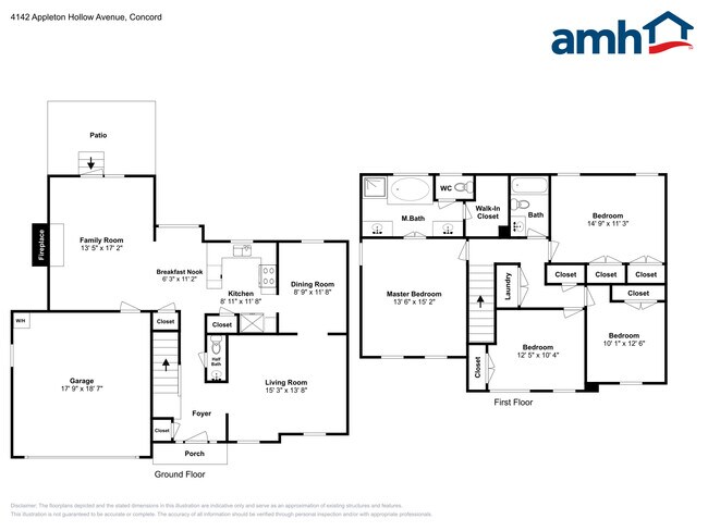Building Photo - 4142 Appleton Hollow Ave NW
