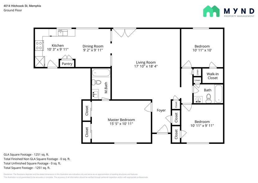 Building Photo - 4014 Hitchcock Dr