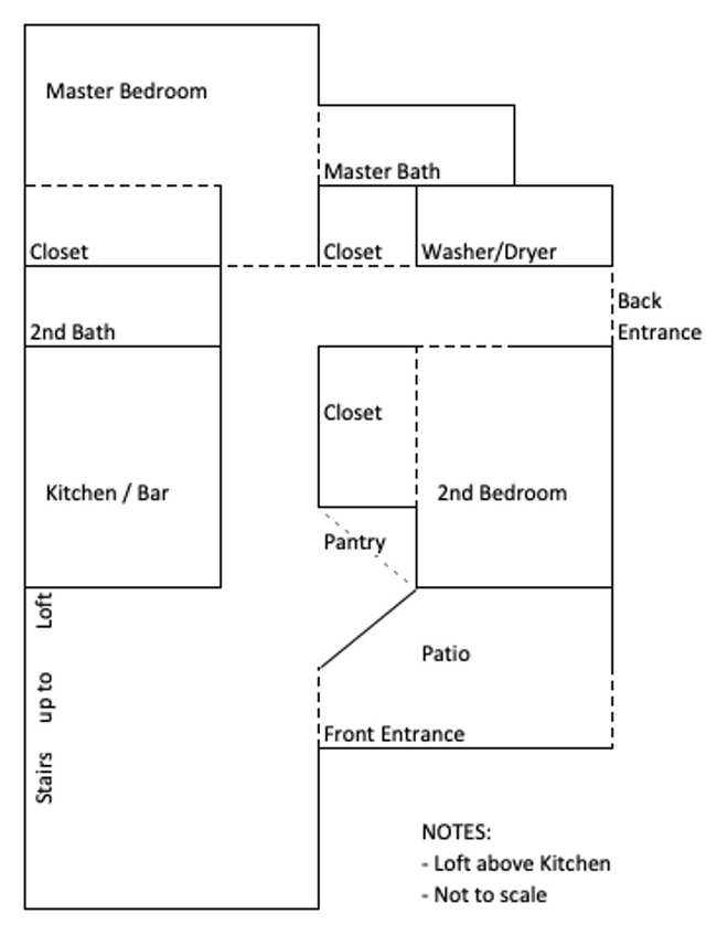 Building Photo - Sunny, South-facing, Boulder Condo for Ren...