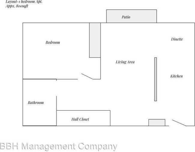 Floorplan - Ridgewood Apartments