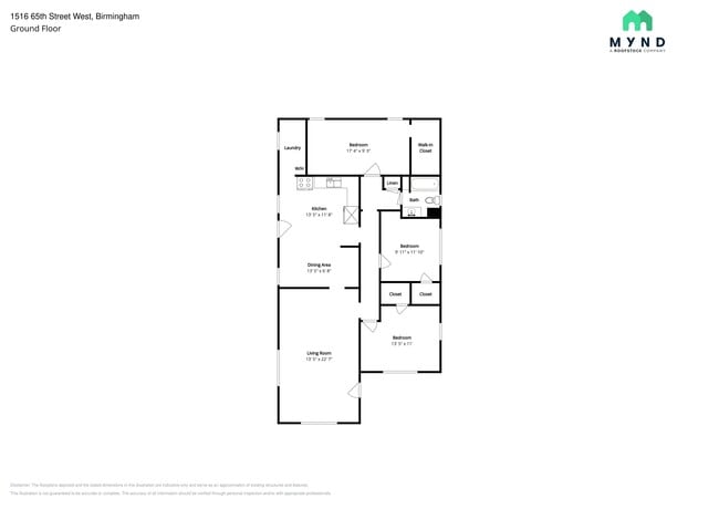 Building Photo - 1516 65th St W