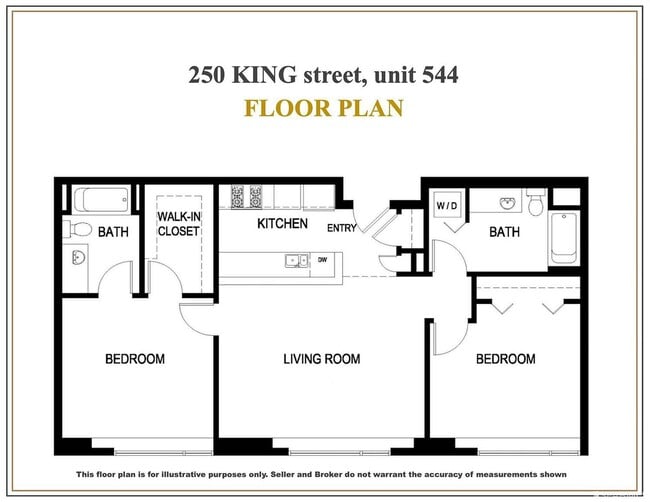 Building Photo - 250 King St