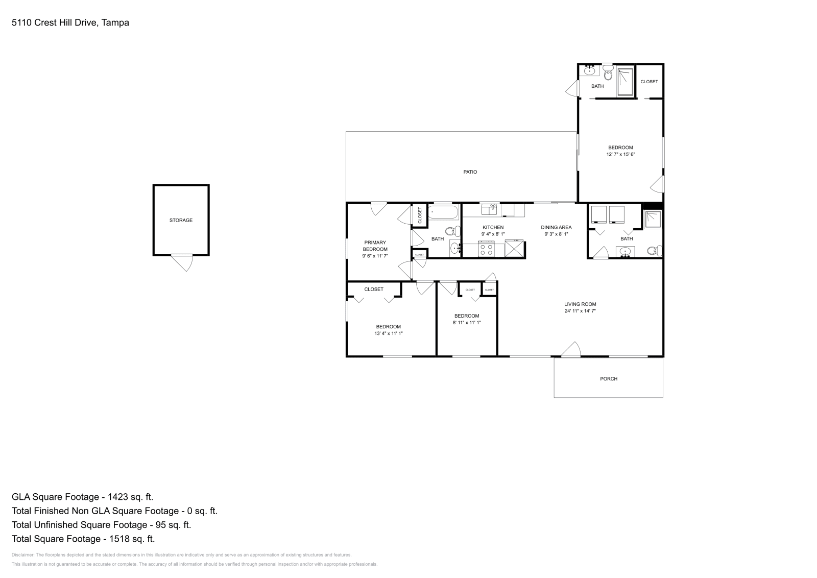 Building Photo - 5110 Cresthill Dr