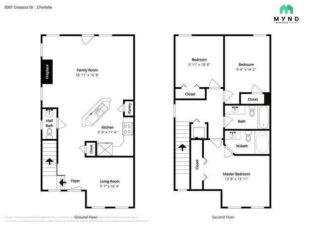 Building Photo - 2307 Crosscut Dr