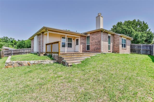 Building Photo - 3229 Spring Crest Ct