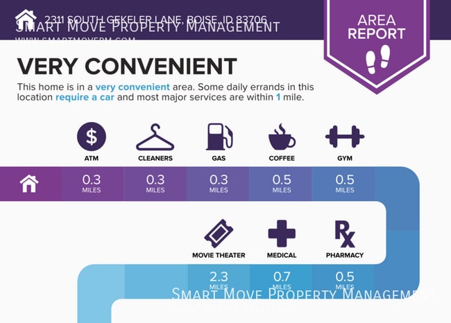 Building Photo - 2311 S Gekeler-