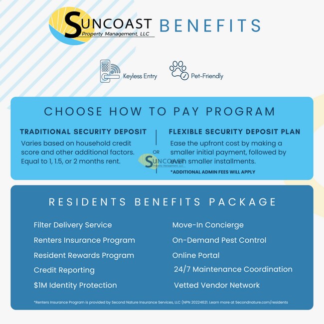 Building Photo - 3 Seckel Ct