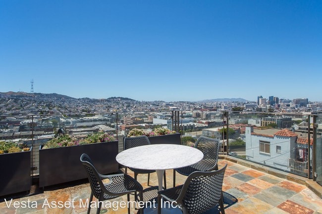 Building Photo - 2311 19th St