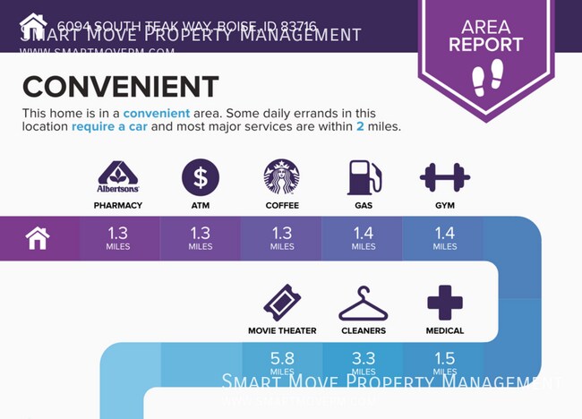 Building Photo - 6094 S Teak Way