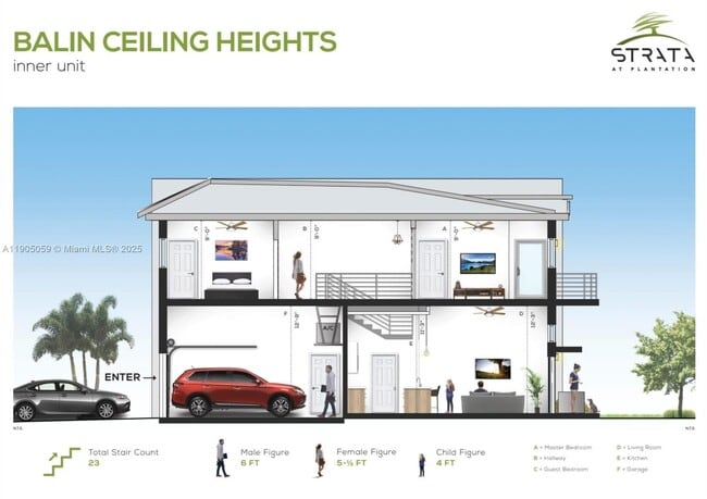 Building Photo - 813 NW 45th Terrace