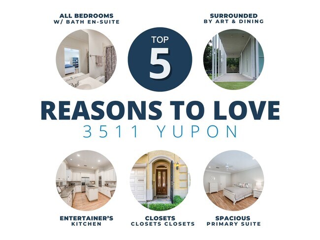 Building Photo - 3511 Yupon St