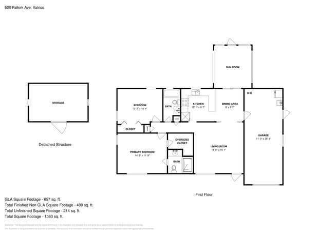 Building Photo - 520 Falkirk Ave