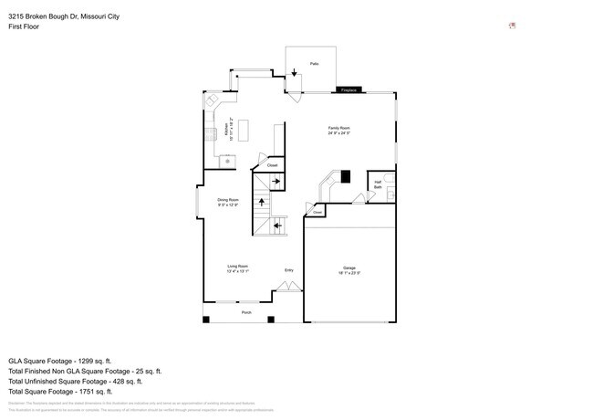Building Photo - 3215 Broken Bough Dr
