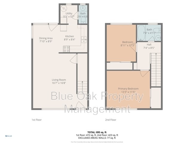 Building Photo - 1040 Normal Ave