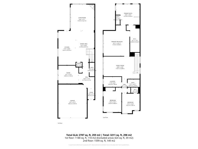 Building Photo - LUXURY TOWNHOME near Southend