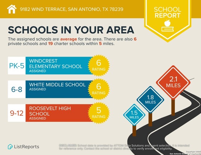 Building Photo - 9182 Wind Terrace
