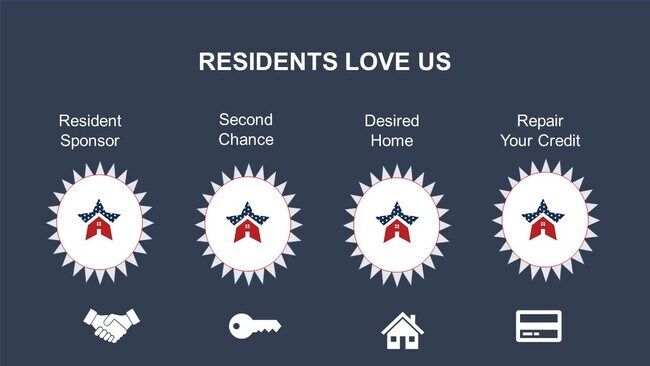 Building Photo - 6101 W Michigan Ave