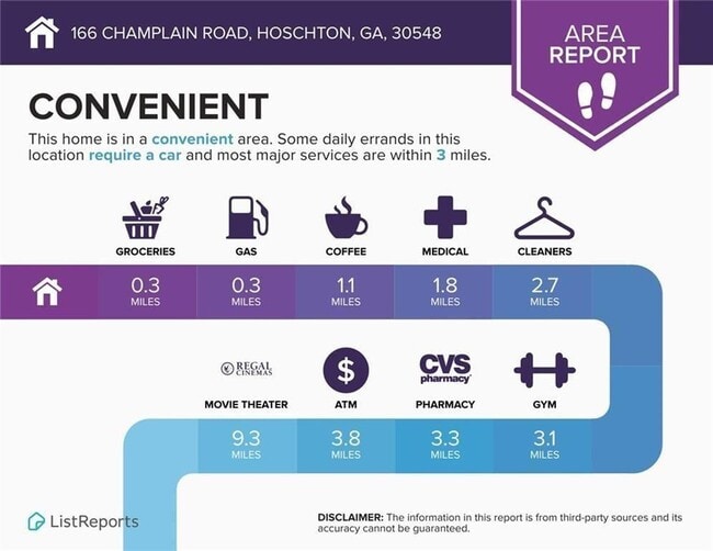 Building Photo - 166 Champlain Rd